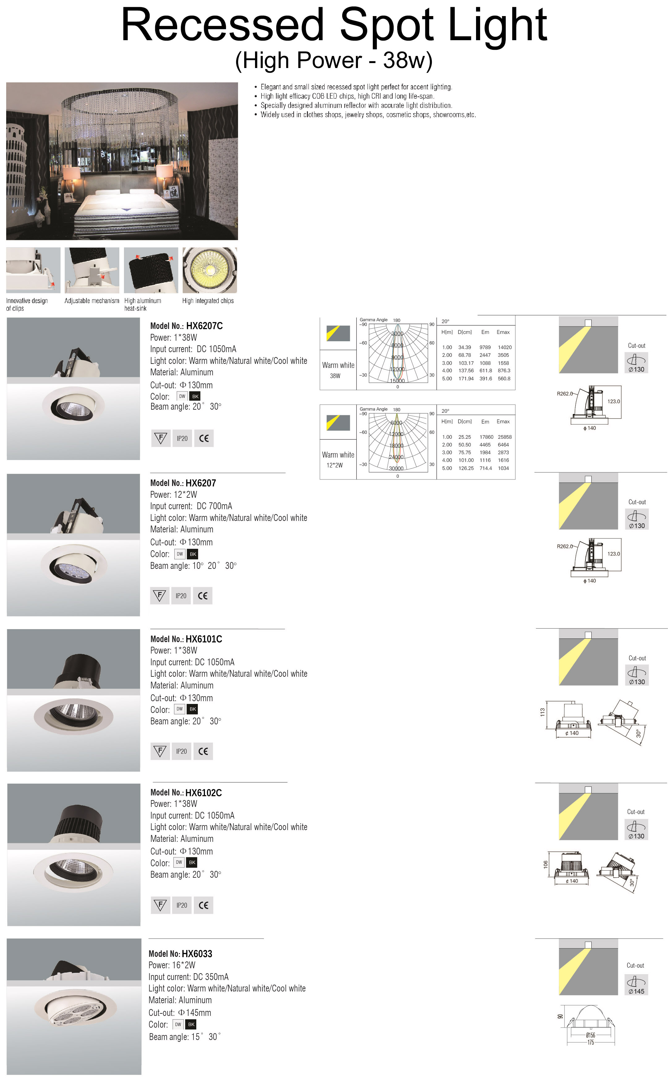 spotlight_spec1